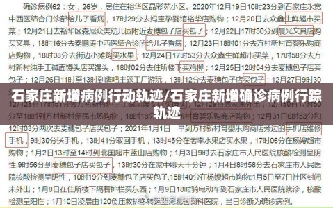 石家庄新增病例行动轨迹/石家庄新增确诊病例行踪轨迹
