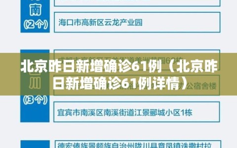 北京昨日新增确诊61例（北京昨日新增确诊61例详情）