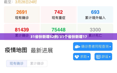 31省份新增52例/31个省份新增17