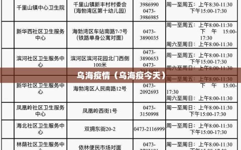 乌海疫情（乌海疫今天）