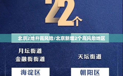 北京2地升高风险/北京新增2个高风险地区