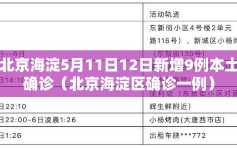 北京海淀5月11日12日新增9例本土确诊（北京海淀区确诊一例）