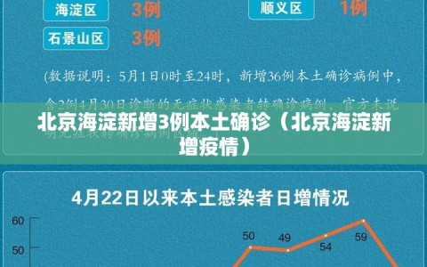北京海淀新增3例本土确诊（北京海淀新增疫情）
