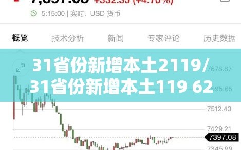31省份新增本土2119/31省份新增本土119 625