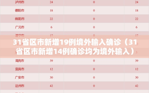 31省区市新增19例境外输入确诊（31省区市新增14例确诊均为境外输入）