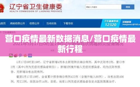 营口疫情最新数据消息/营口疫情最新行程