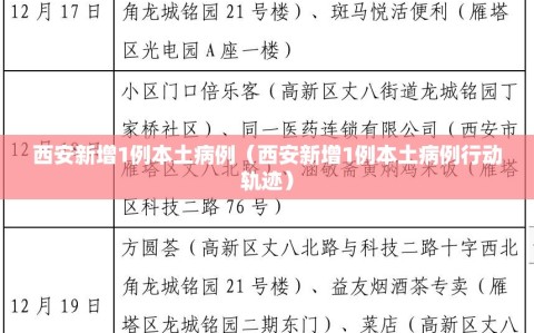 西安新增1例本土病例（西安新增1例本土病例行动轨迹）