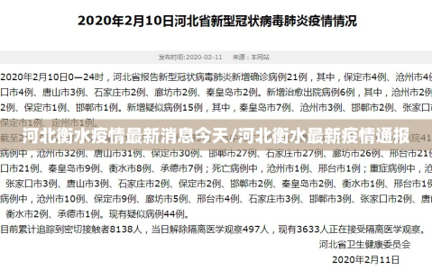 河北衡水疫情最新消息今天/河北衡水最新疫情通报