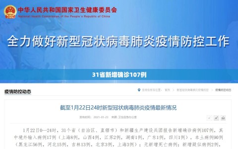 31省新增确诊107例