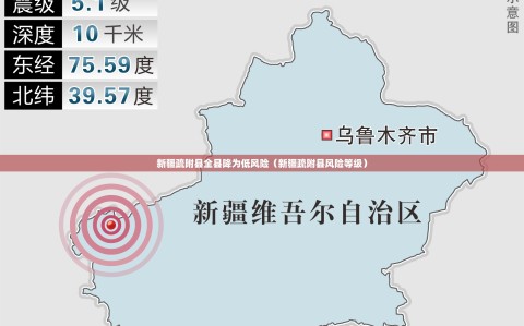 新疆疏附县全县降为低风险（新疆疏附县风险等级）