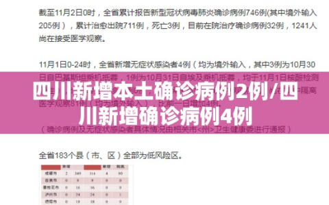 四川新增本土确诊病例2例/四川新增确诊病例4例