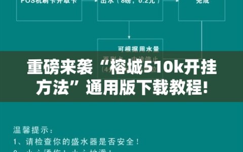 重磅来袭“榕城510k开挂方法”通用版下载教程!