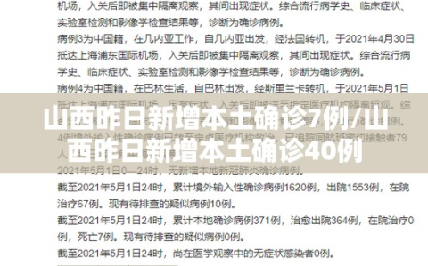 山西昨日新增本土确诊7例/山西昨日新增本土确诊40例