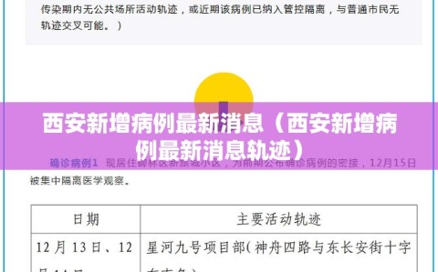 西安新增病例最新消息（西安新增病例最新消息轨迹）