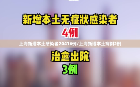 上海新增本土感染者20416例/上海新增本土病例2例