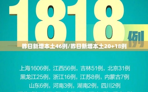 昨日新增本土46例/昨日新增本土20+18例