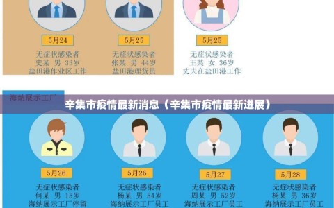 辛集市疫情最新消息（辛集市疫情最新进展）