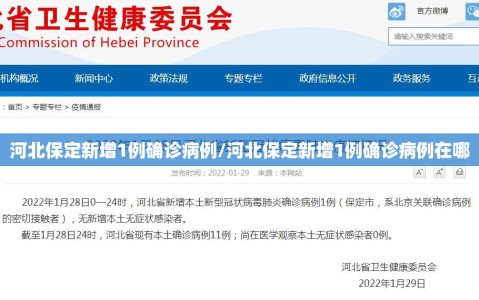 河北保定新增1例确诊病例/河北保定新增1例确诊病例在哪