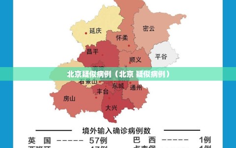 北京疑似病例（北京 疑似病例）