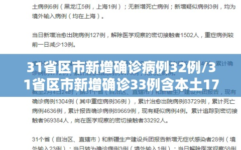 31省区市新增确诊病例32例/31省区市新增确诊33例含本土17例