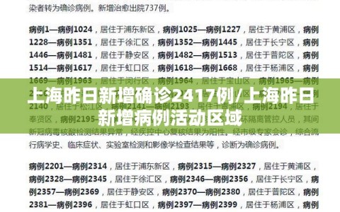 上海昨日新增确诊2417例/上海昨日新增病例活动区域