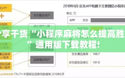分享干货“小程序麻将怎么提高胜率”通用版下载教程!