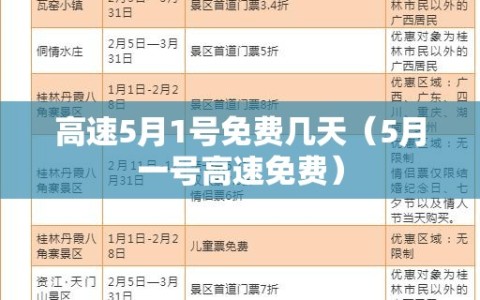 高速5月1号免费几天（5月一号高速免费）