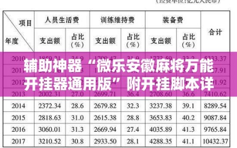辅助神器“微乐安徽麻将万能开挂器通用版”附开挂脚本详细教程