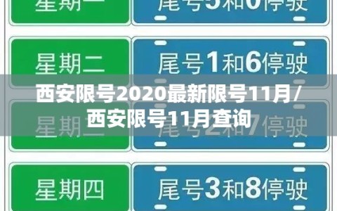 西安限号2020最新限号11月/西安限号11月查询