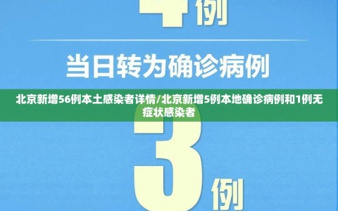 北京新增56例本土感染者详情/北京新增5例本地确诊病例和1例无症状感染者