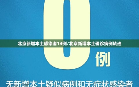 北京新增本土感染者14例/北京新增本土确诊病例轨迹