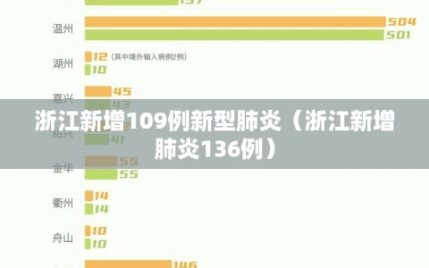 浙江新增109例新型肺炎（浙江新增肺炎136例）