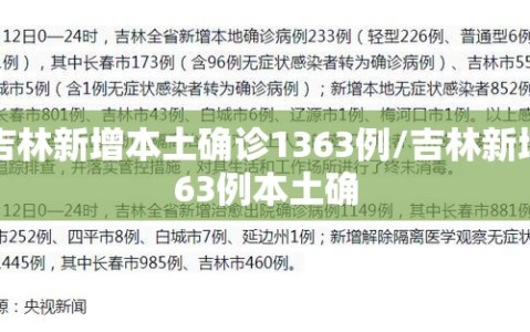 吉林新增本土确诊1363例/吉林新增63例本土确