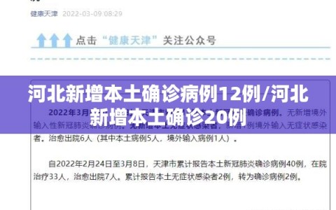 河北新增本土确诊病例12例/河北新增本土确诊20例