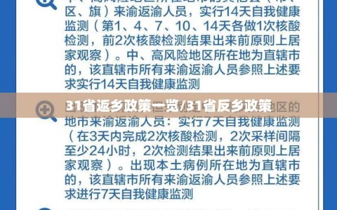 31省返乡政策一览/31省反乡政策
