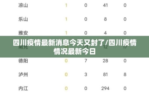 四川疫情最新消息今天又封了/四川疫情情况最新今日