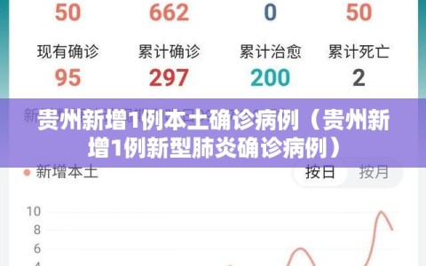贵州新增1例本土确诊病例（贵州新增1例新型肺炎确诊病例）