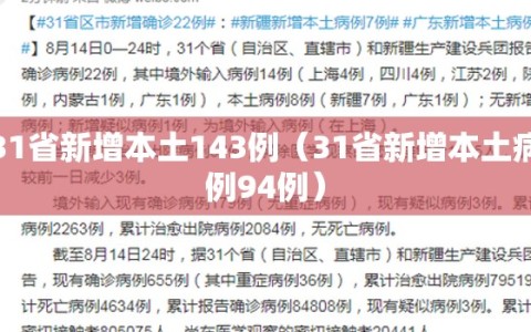 31省新增本土143例（31省新增本土病例94例）