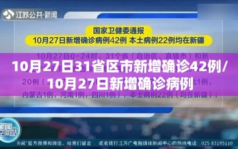 10月27日31省区市新增确诊42例/10月27日新增确诊病例