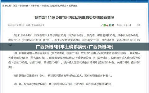 广西新增5例本土确诊病例/广西新增4例