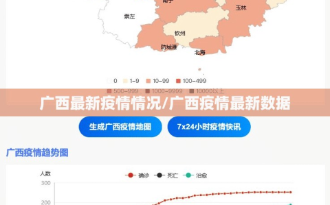 广西最新疫情情况/广西疫情最新数据