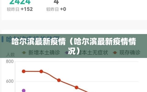 哈尔滨最新疫情（哈尔滨最新疫情情况）