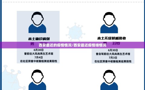 西安最近的疫情情况/西安最近疫情啥情况