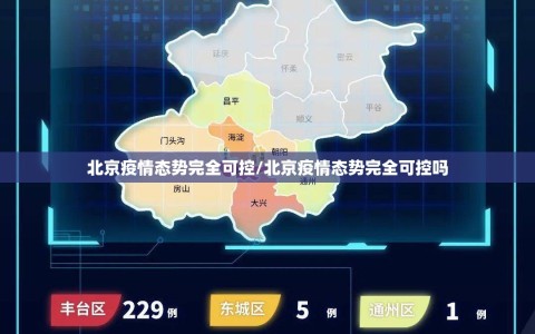 北京疫情态势完全可控/北京疫情态势完全可控吗