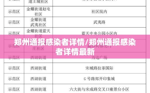郑州通报感染者详情/郑州通报感染者详情最新