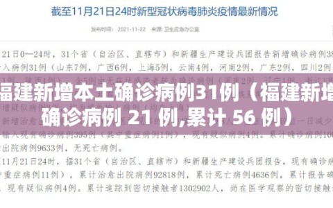 福建新增本土确诊病例31例（福建新增确诊病例 21 例,累计 56 例）