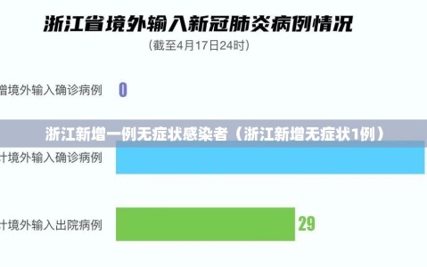 浙江新增一例无症状感染者（浙江新增无症状1例）
