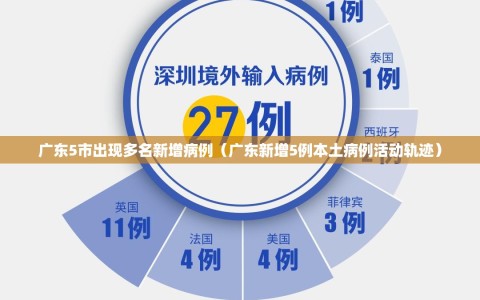 广东5市出现多名新增病例（广东新增5例本土病例活动轨迹）