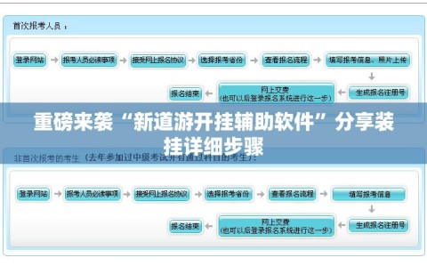 重磅来袭“新道游开挂辅助软件”分享装挂详细步骤