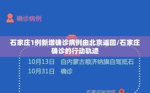石家庄1例新增确诊病例由北京返回/石家庄确诊的行动轨迹